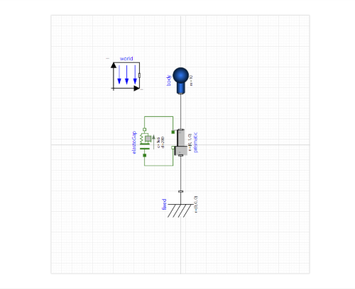 Advanced Visualization Techniques