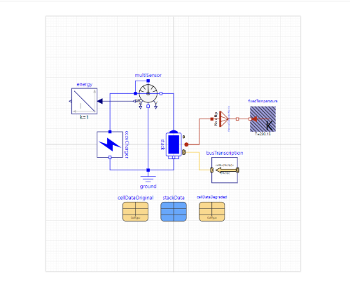 CCCV Stack