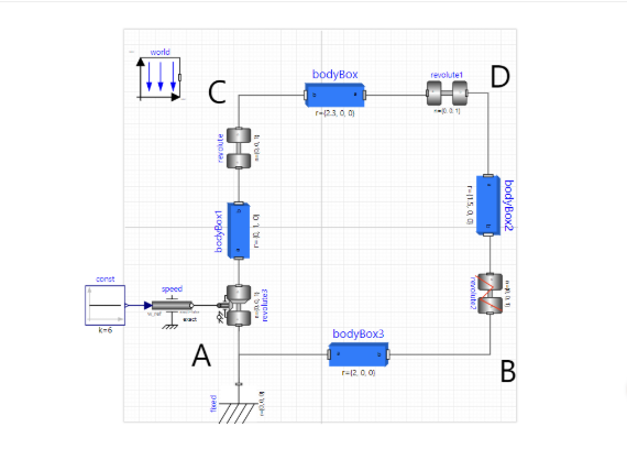 System Architecture Patterns