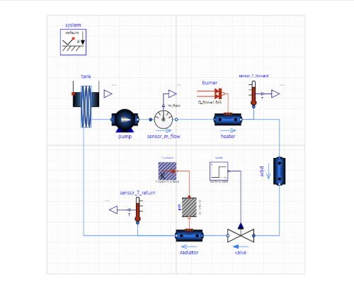 Heating System