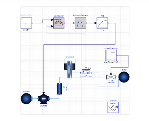 Pumping System